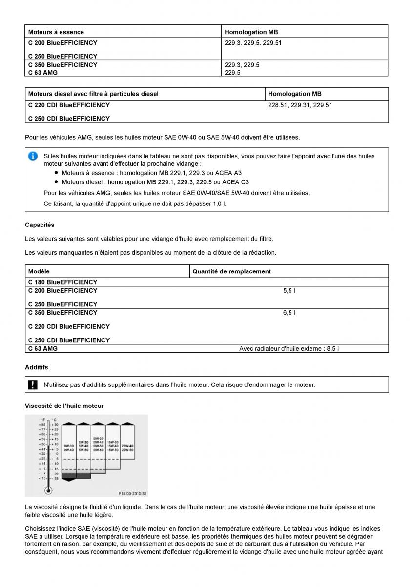 Mercedes Benz C class W204 coupe manuel du proprietaire / page 370