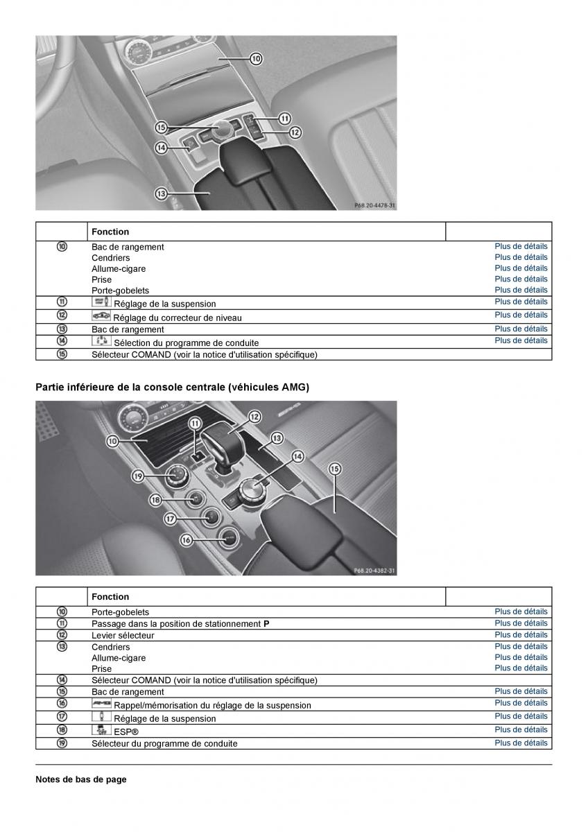 Mercedes Benz CLS class C218 manuel du proprietaire / page 18