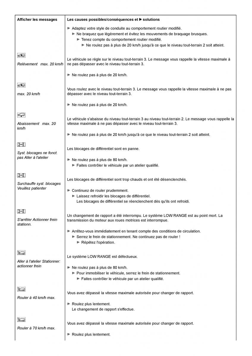 Mercedes Benz GL class X164 manuel du proprietaire / page 233