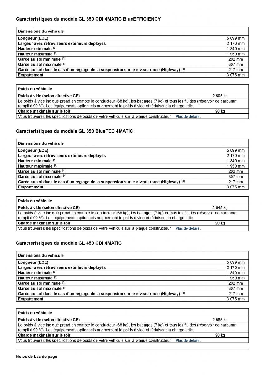 Mercedes Benz GL class X164 manuel du proprietaire / page 352
