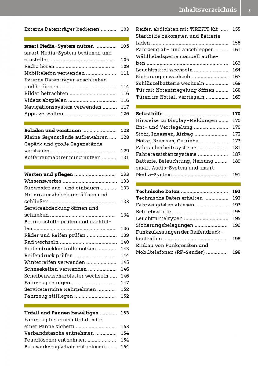 Smart Fortwo III 3 Handbuch / page 5