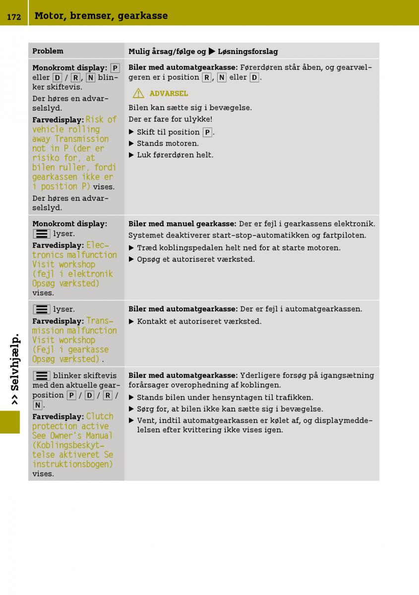 Smart Fortwo III 3 Bilens instruktionsbog / page 174