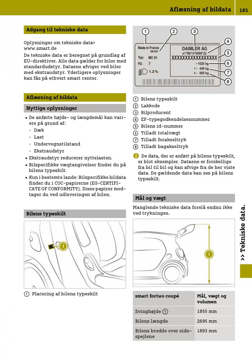 Smart Fortwo III 3 Bilens instruktionsbog / page 187