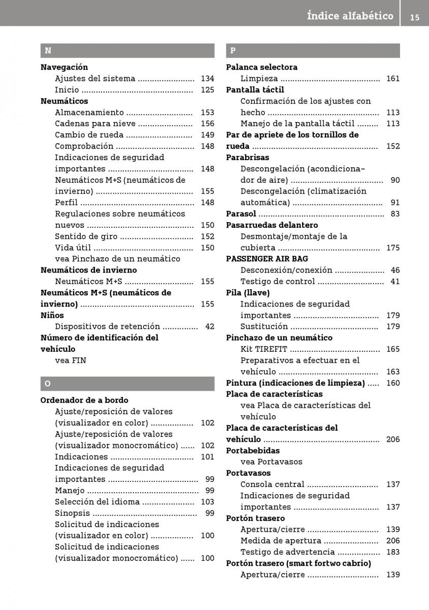 Smart Fortwo III 3 manual del propietario / page 17