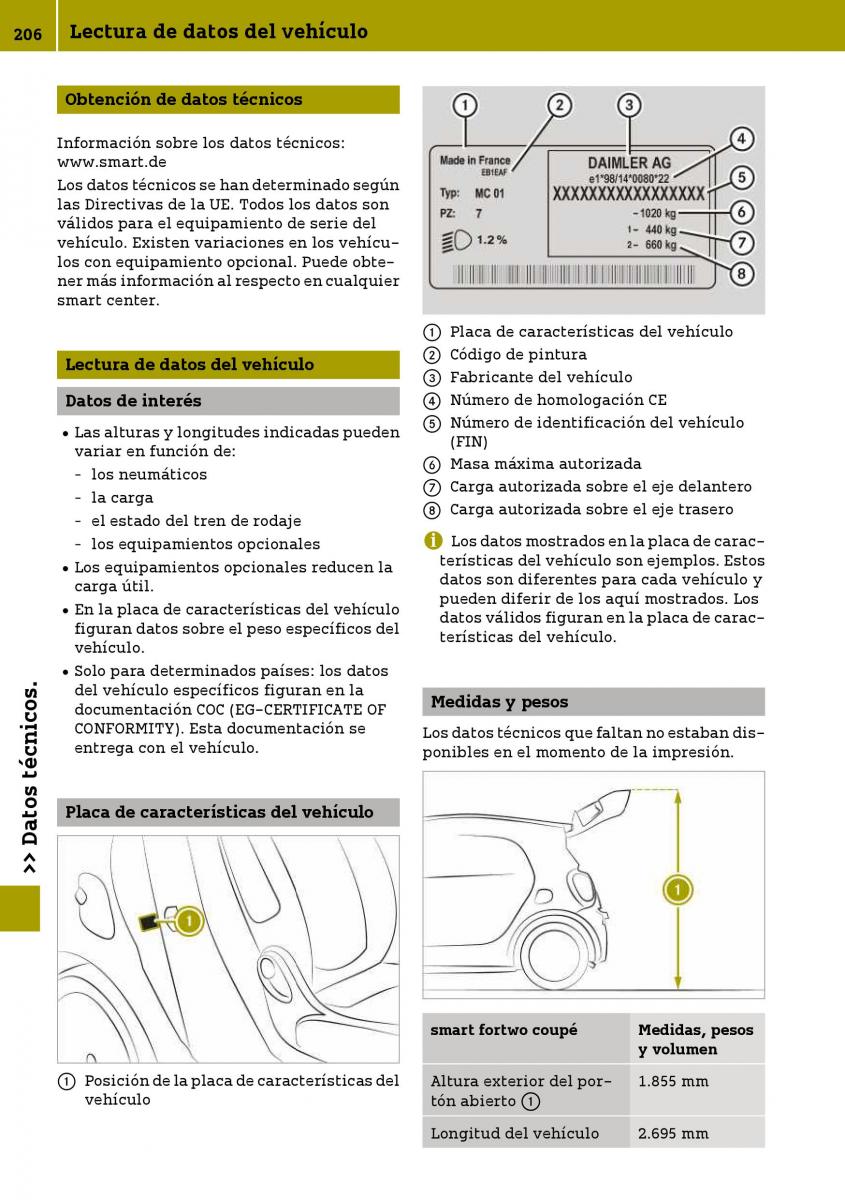 Smart Fortwo III 3 manual del propietario / page 208