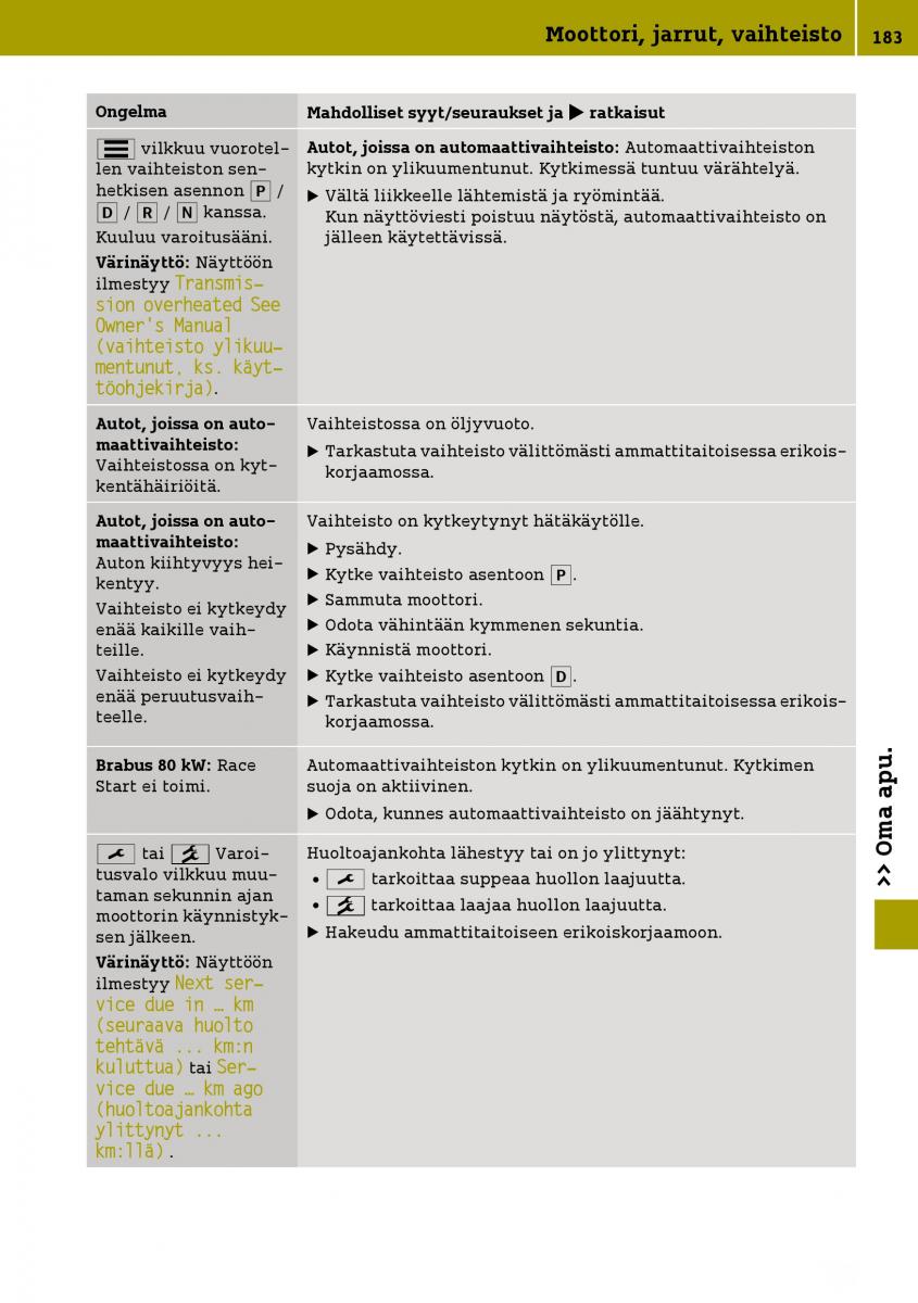 Smart Fortwo III 3 omistajan kasikirja / page 185