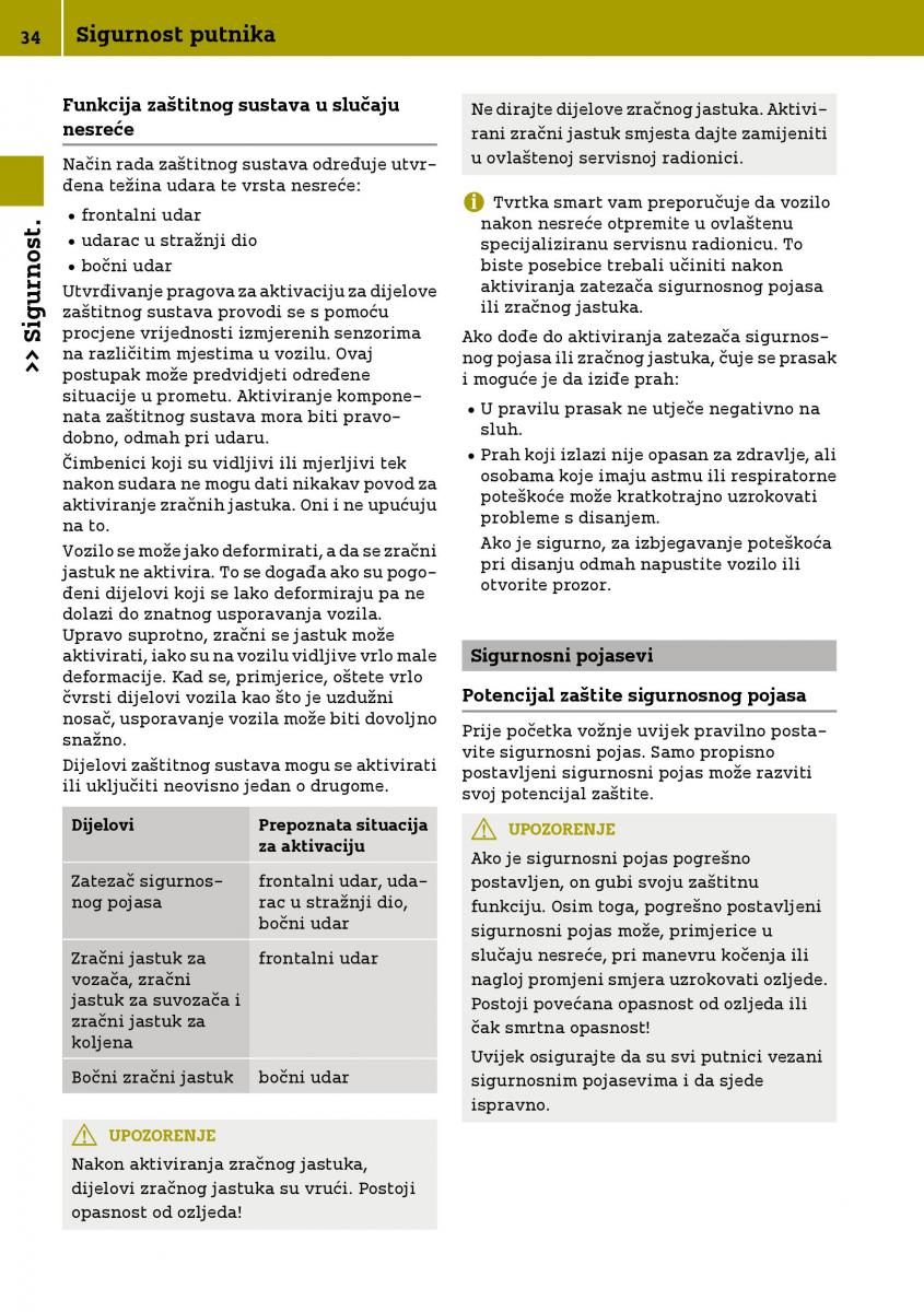 Smart Fortwo III 3 vlasnicko uputstvo / page 36
