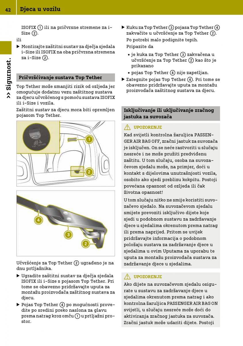 Smart Fortwo III 3 vlasnicko uputstvo / page 44