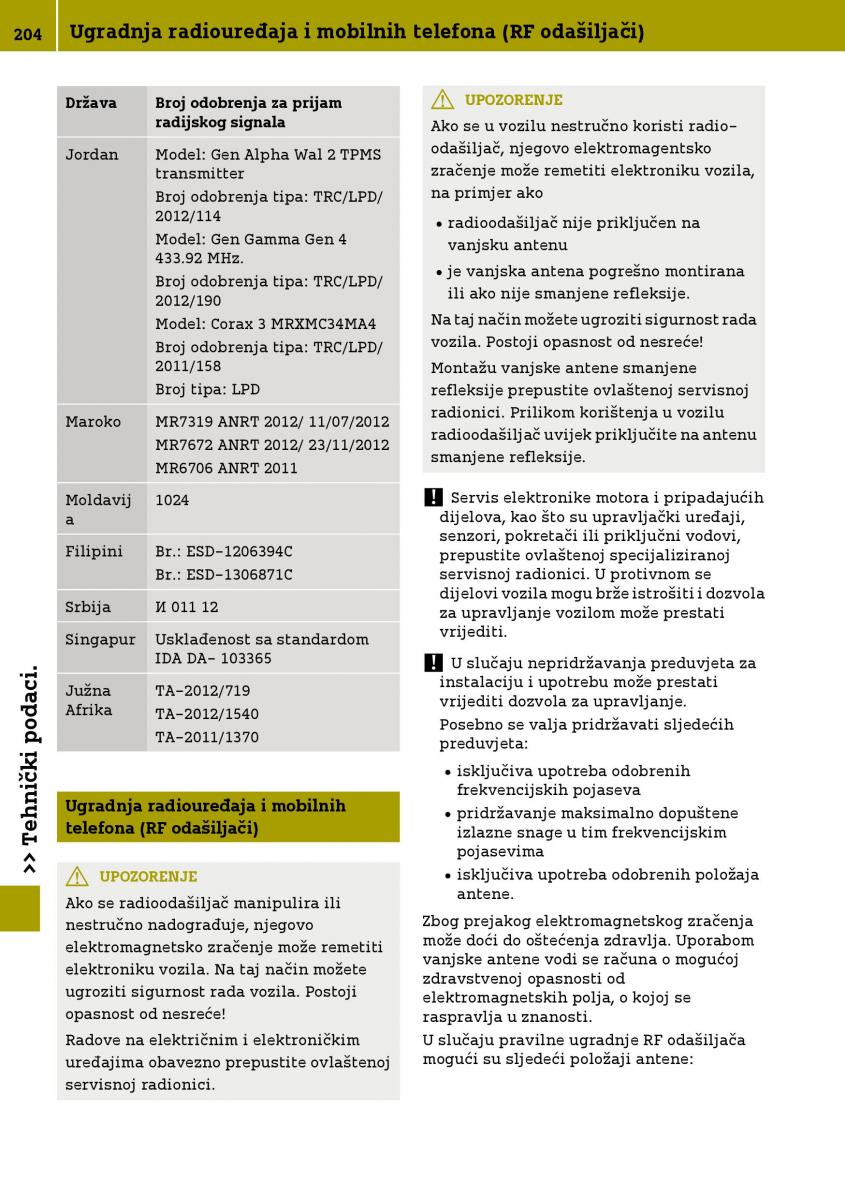 Smart Fortwo III 3 vlasnicko uputstvo / page 206