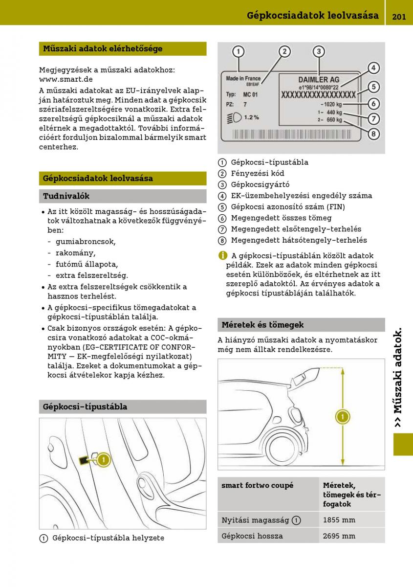 Smart Fortwo III 3 Kezelesi utmutato / page 203