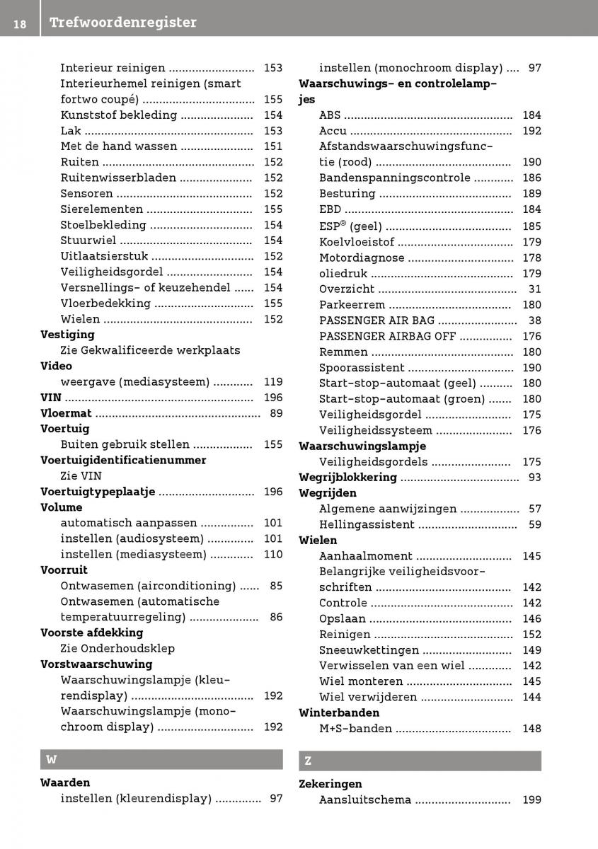 Smart Fortwo III 3 handleiding / page 20