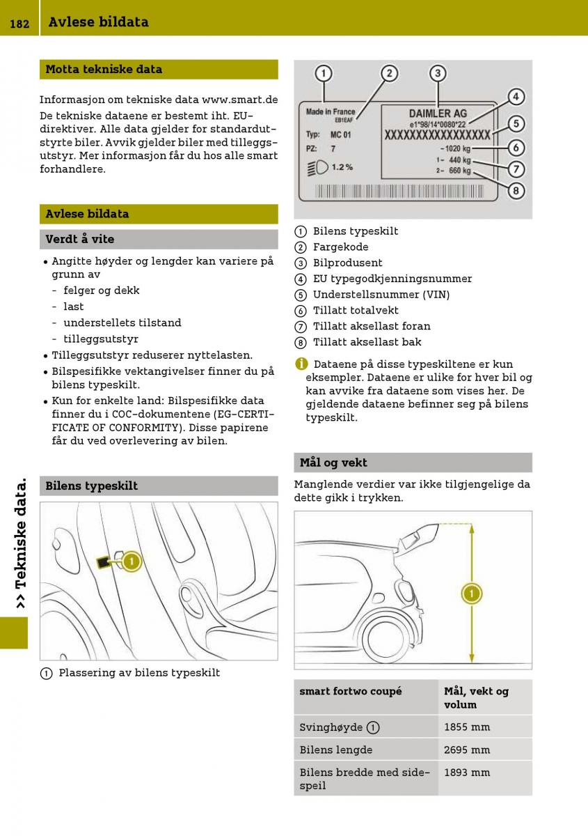 Smart Fortwo III 3 bruksanvisningen / page 184