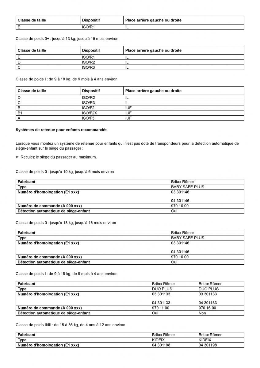 Mercedes Benz ML class II W164 manuel du proprietaire / page 39
