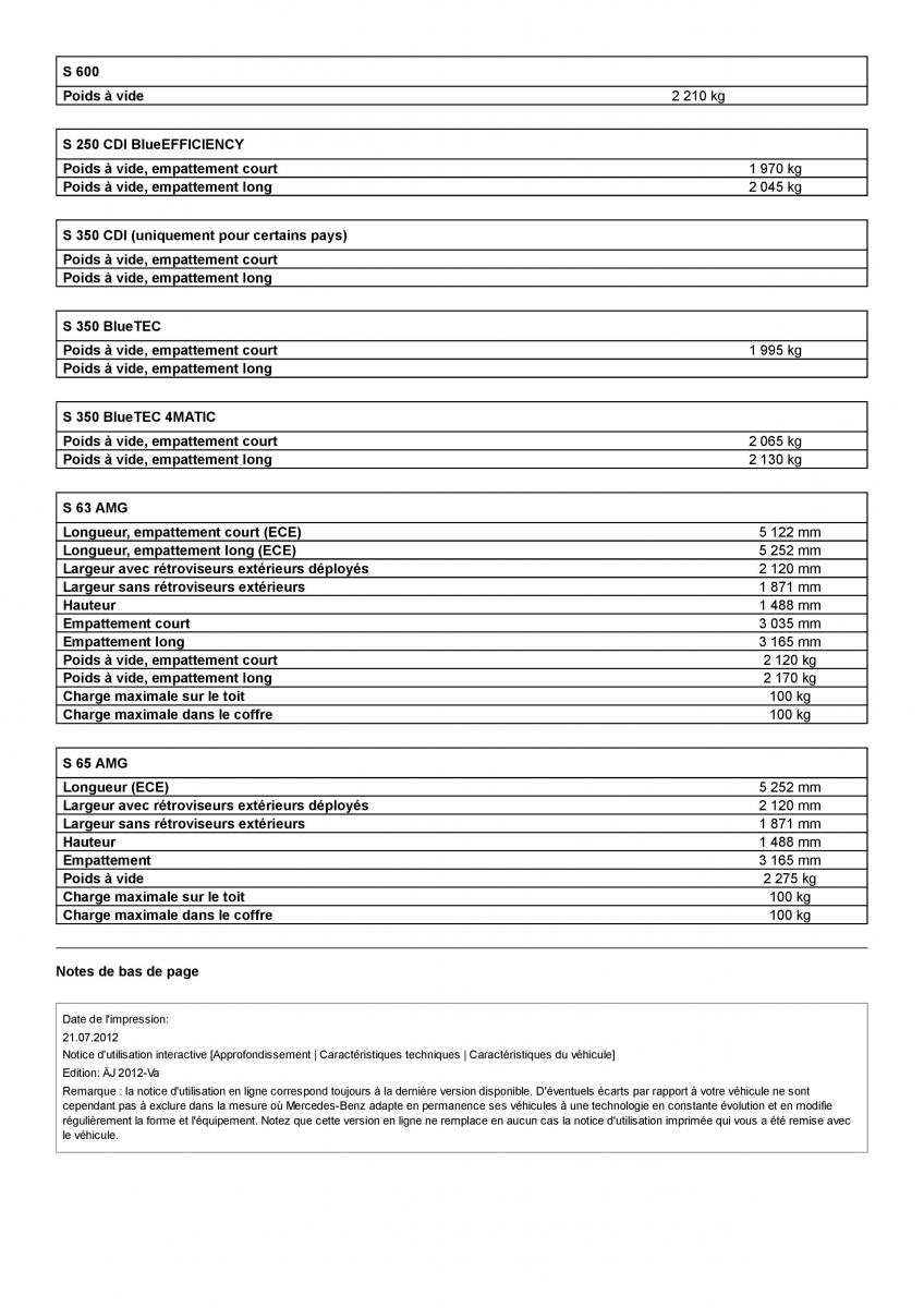 Mercedes Benz S class W221 manuel du proprietaire / page 575