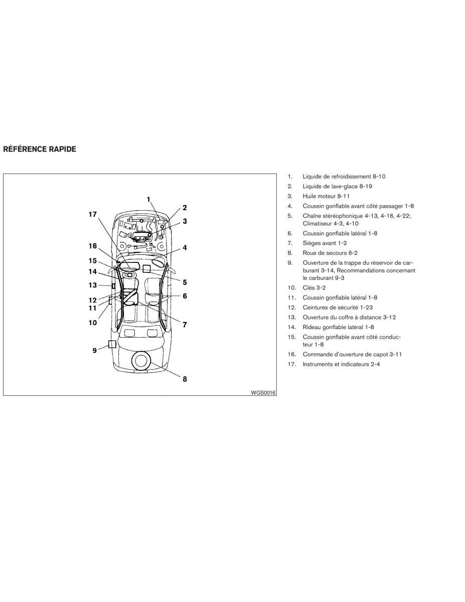 Nissan Altima L31 III 3 manuel du proprietaire / page 280