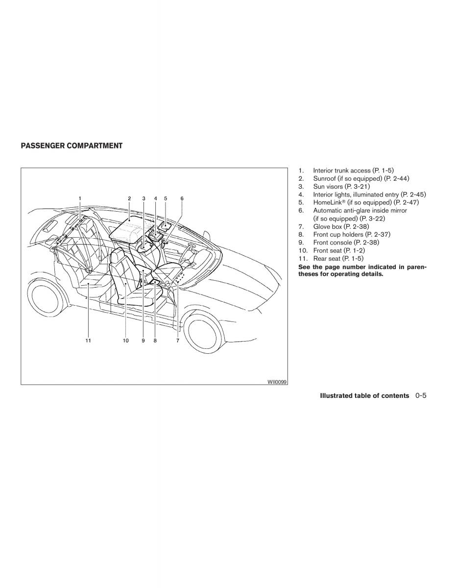 Nissan Altima L32 IV 4 owners manual / page 11