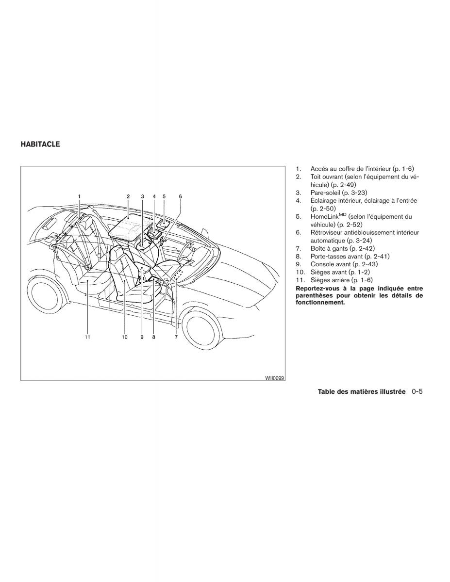 Nissan Altima L32 IV 4 manuel du proprietaire / page 11