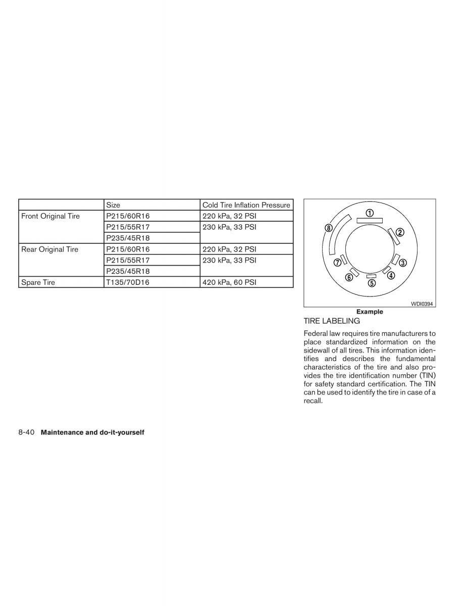 Nissan Altima L33 V 5 owners manual / page 389
