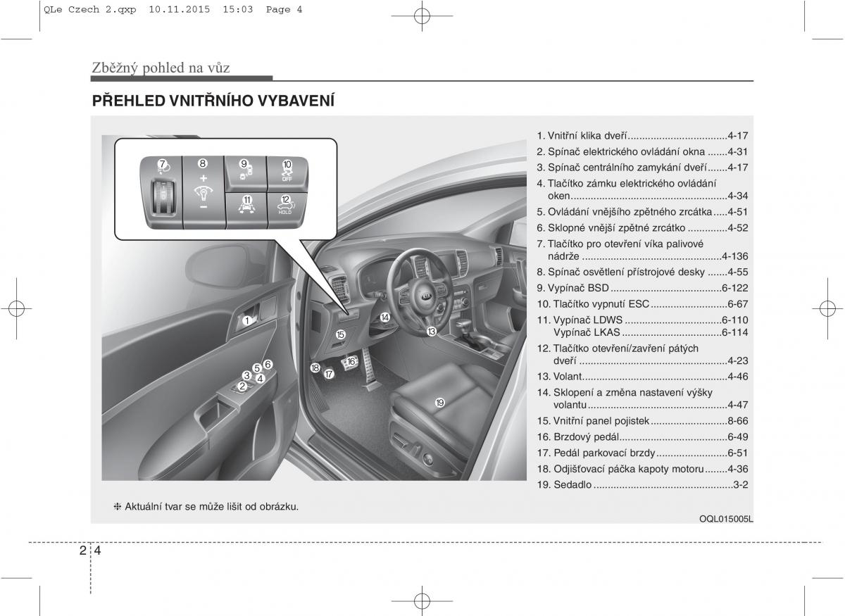 KIA Sportage IV navod k obsludze / page 14