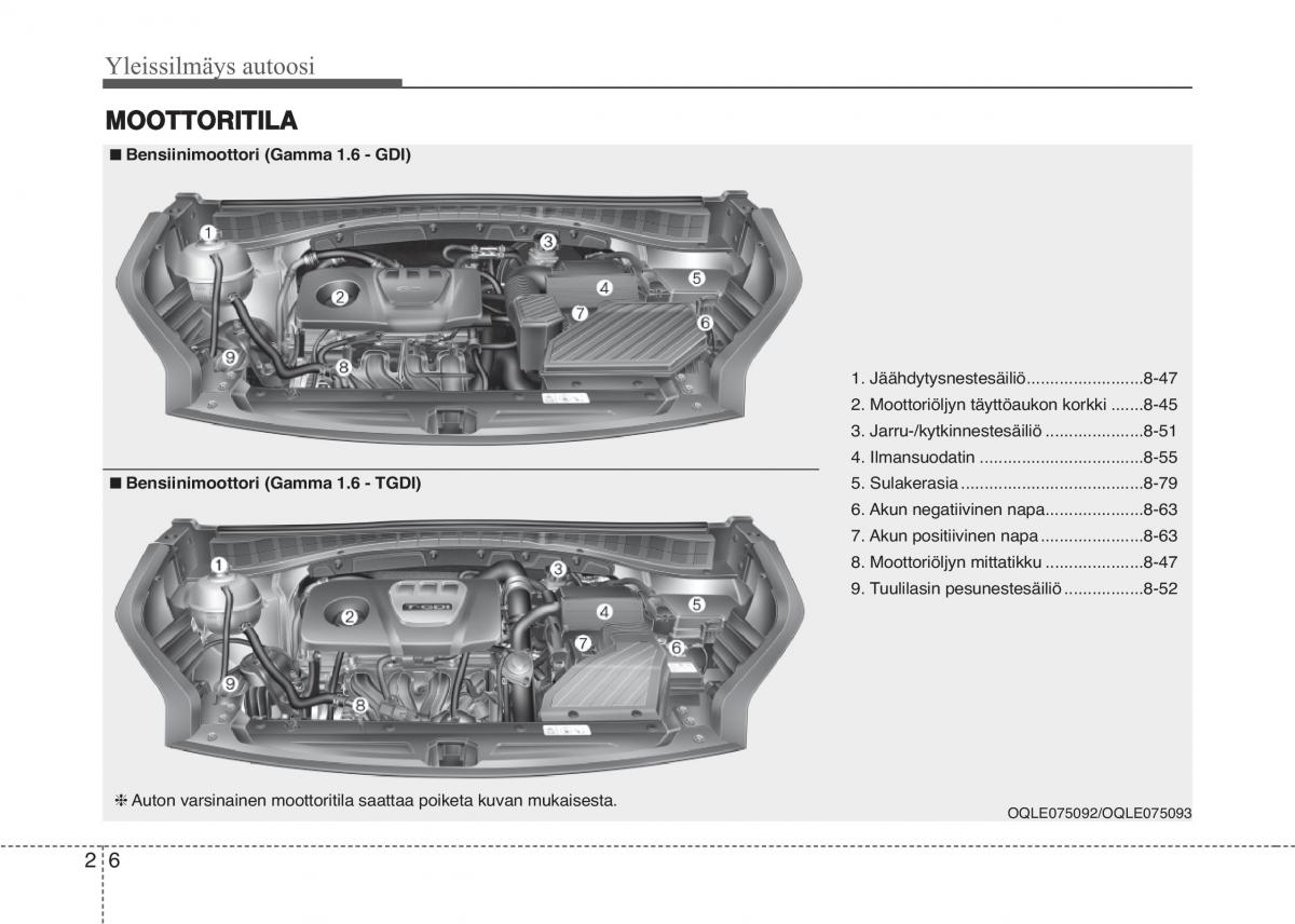 KIA Sportage IV omistajan kasikirja / page 17