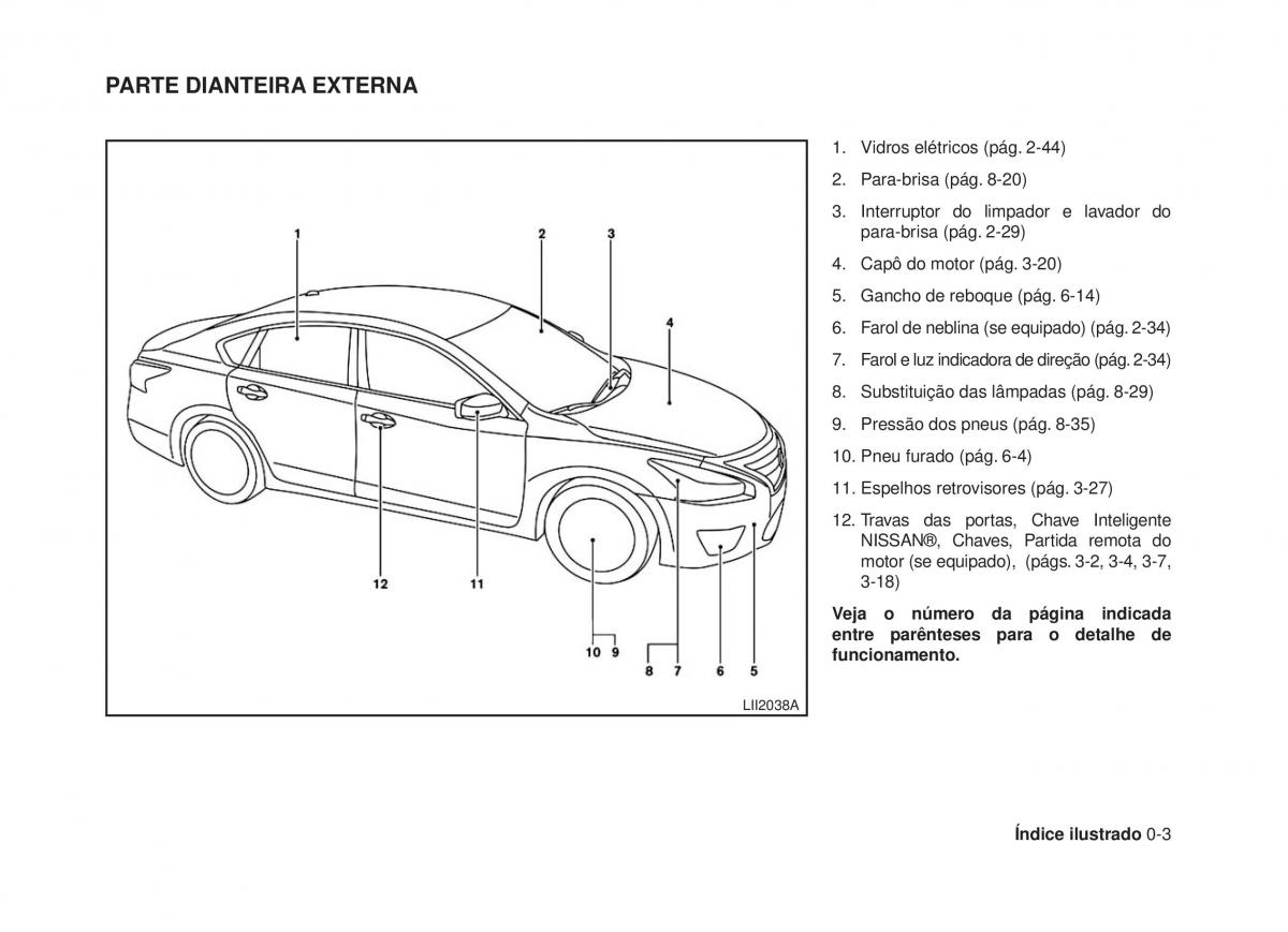 Nissan Altima L33 V 5 manual del propietario / page 10