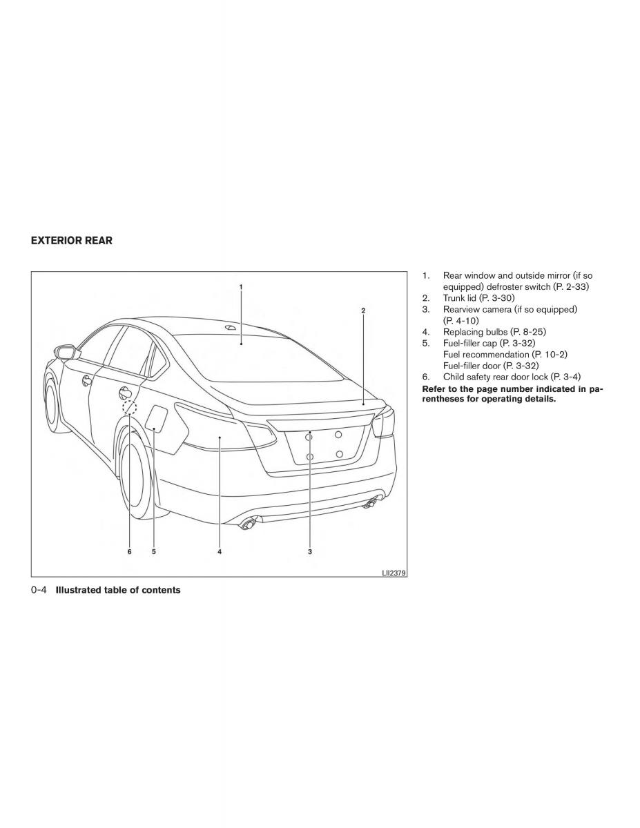 Nissan Altima L33 FL V 5  owners manual / page 11