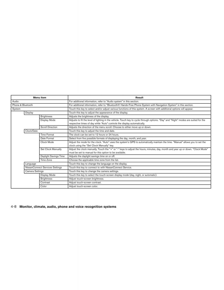 Nissan Altima L33 FL V 5  owners manual / page 185