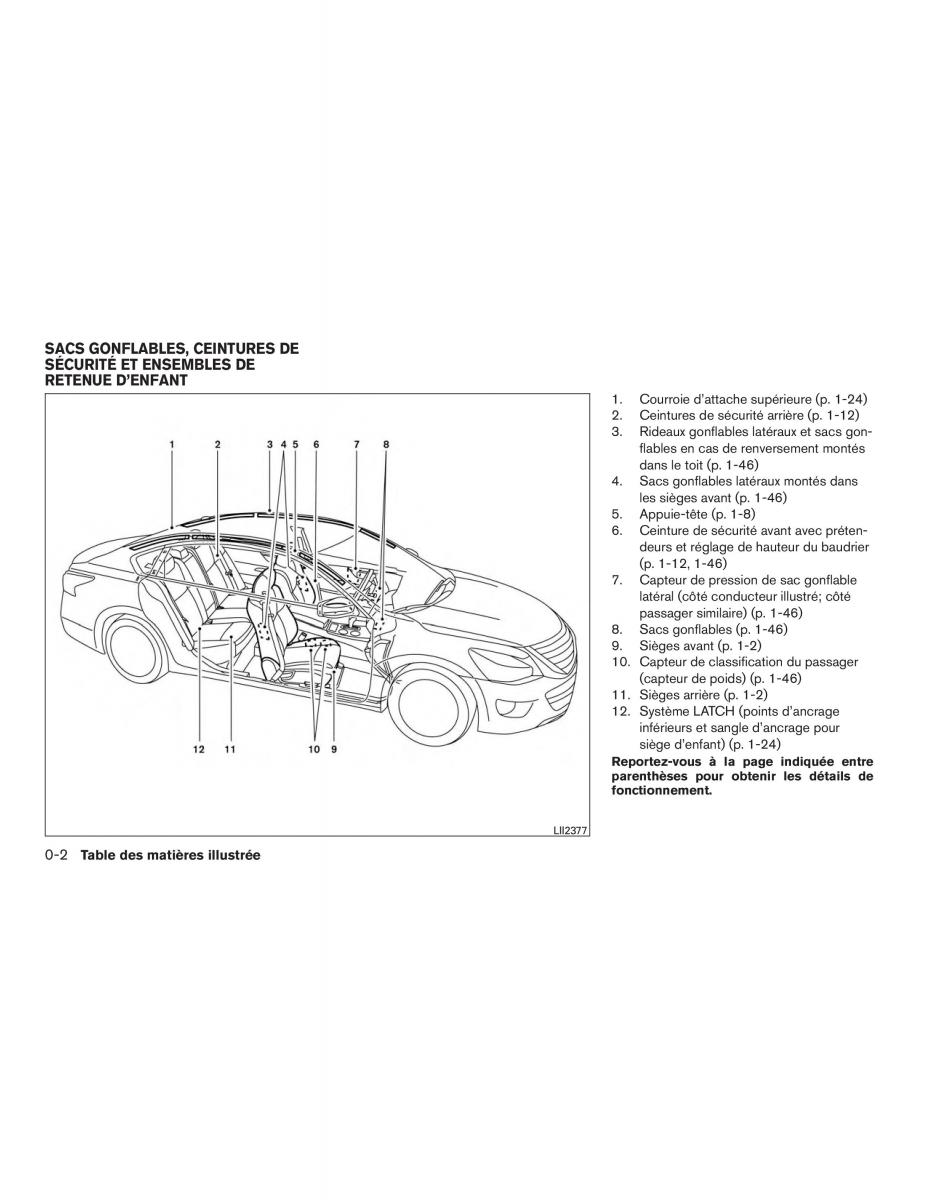 Nissan Altima L33 FL V 5  manuel du proprietaire / page 11