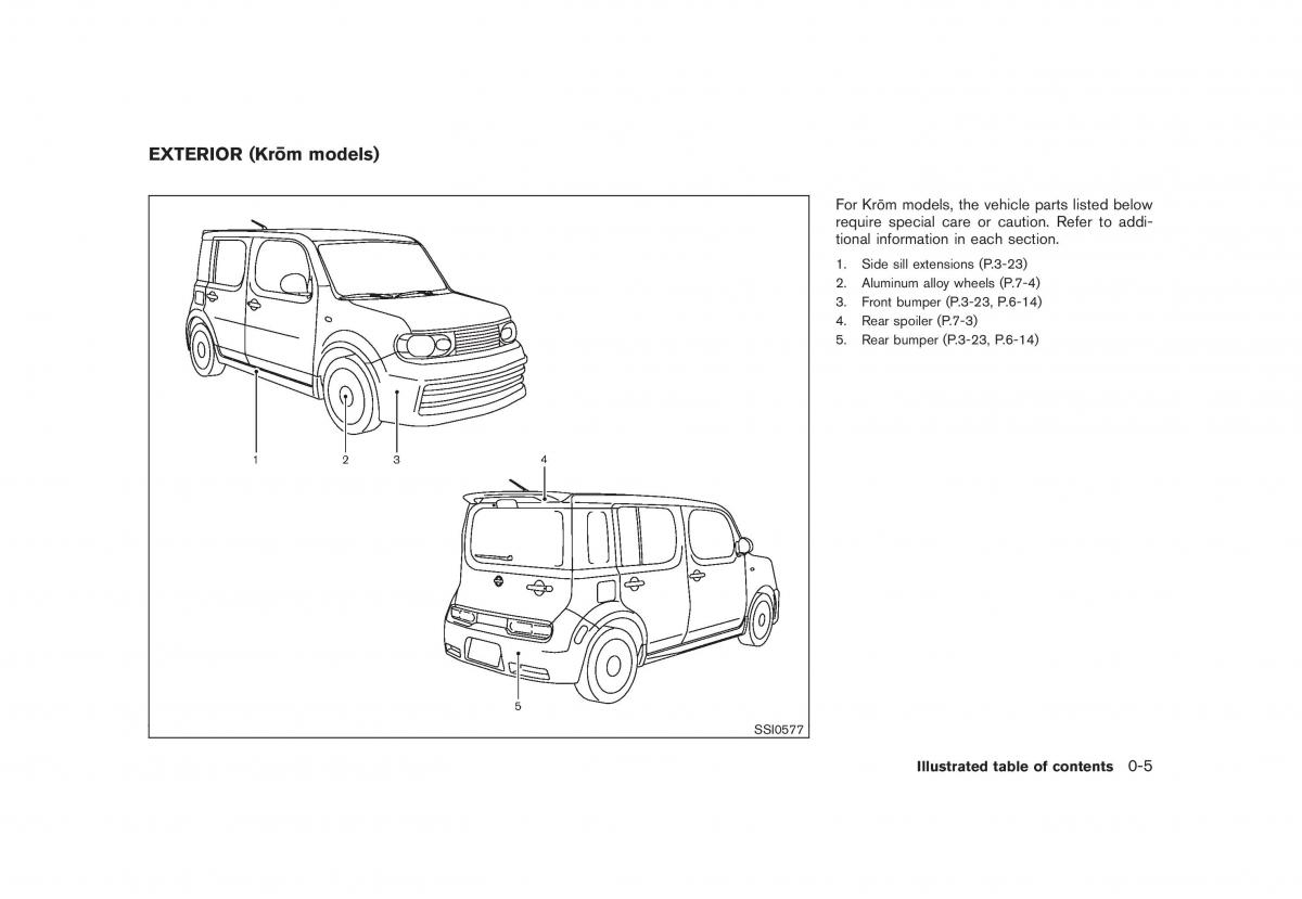 Nissan Cube owners manual / page 11