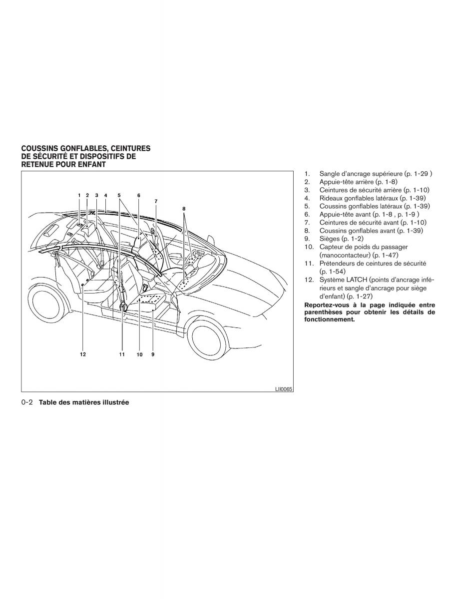 Nissan Maxima VI 6 A34 manuel du proprietaire / page 8