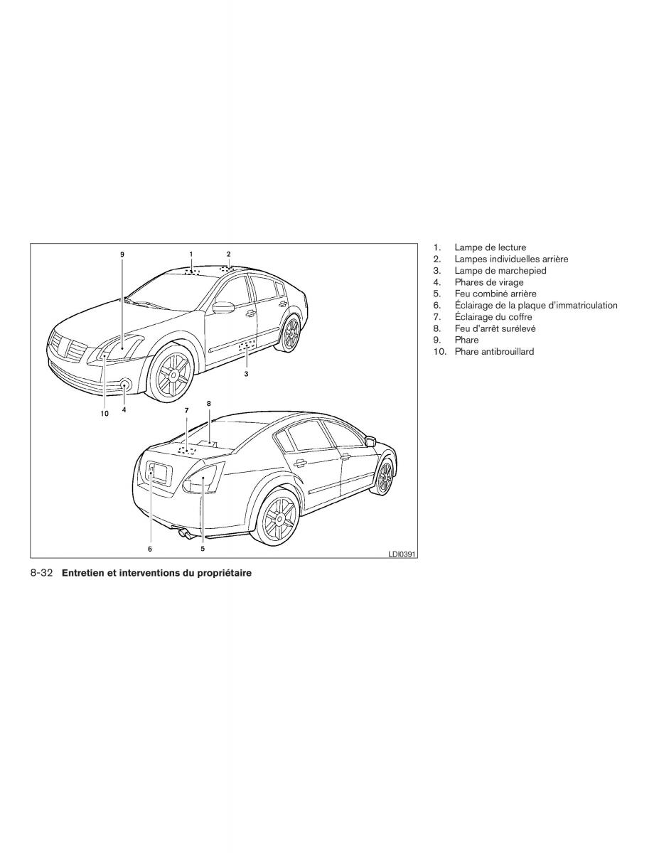 Nissan Maxima VI 6 A34 manuel du proprietaire / page 290