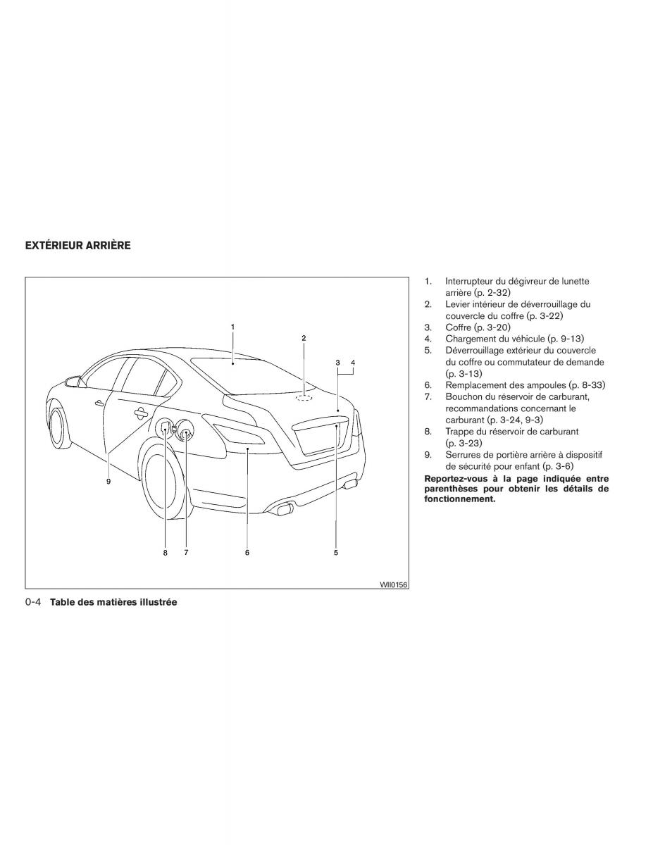 Nissan Maxima VII 7 A35 manuel du proprietaire / page 13