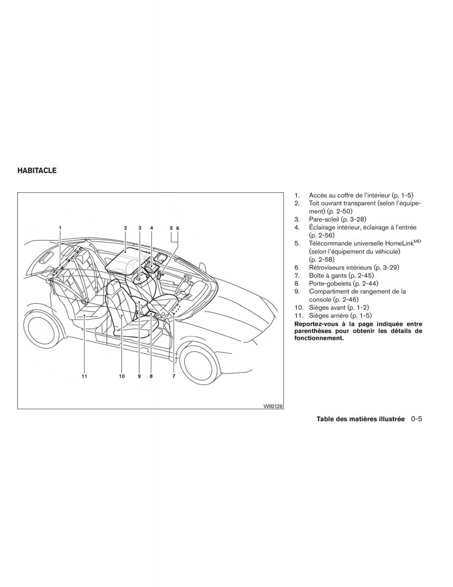 Nissan Maxima VII 7 A35 manuel du proprietaire / page 14