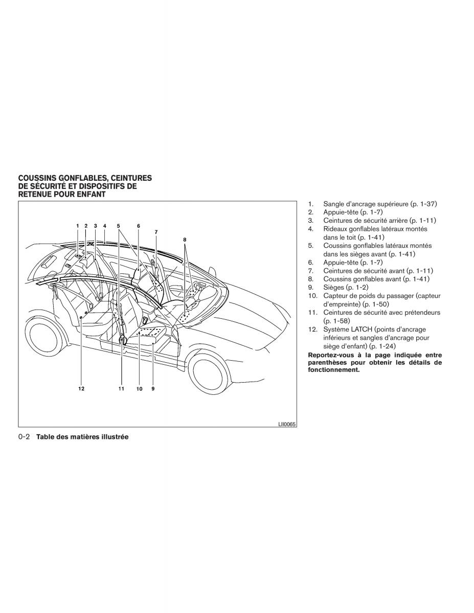 Nissan Maxima VII 7 A35 manuel du proprietaire / page 11