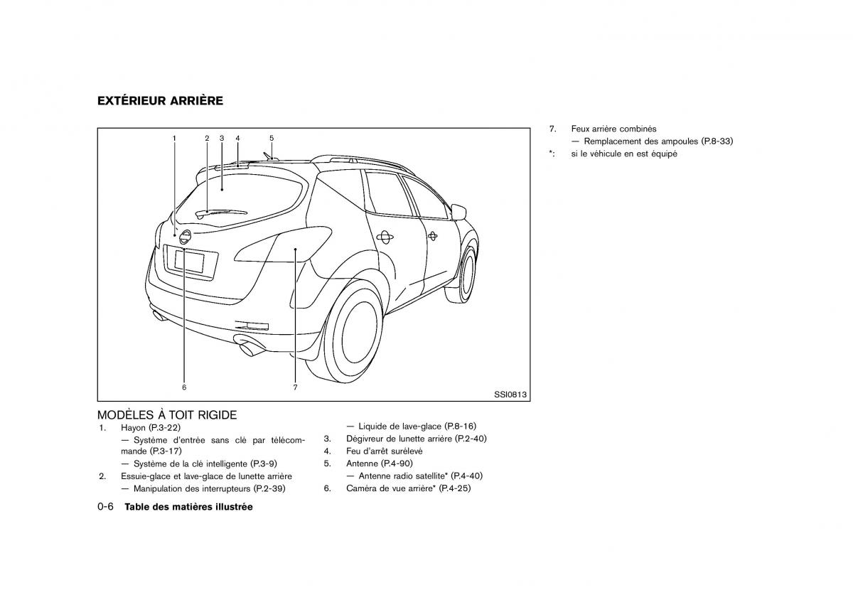 Nissan Murano Z51 manuel du proprietaire / page 14