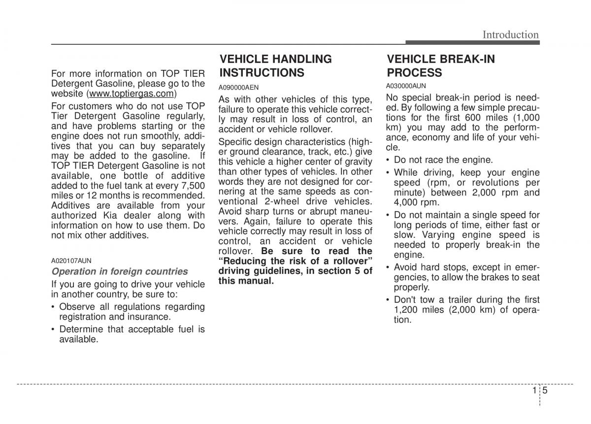 KIA Sportage IV owners manual / page 9