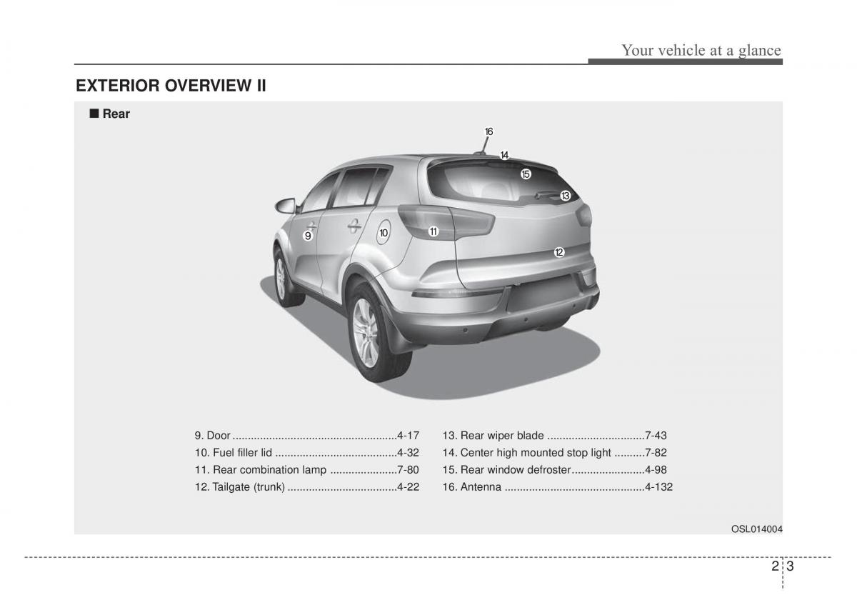 KIA Sportage IV owners manual / page 13