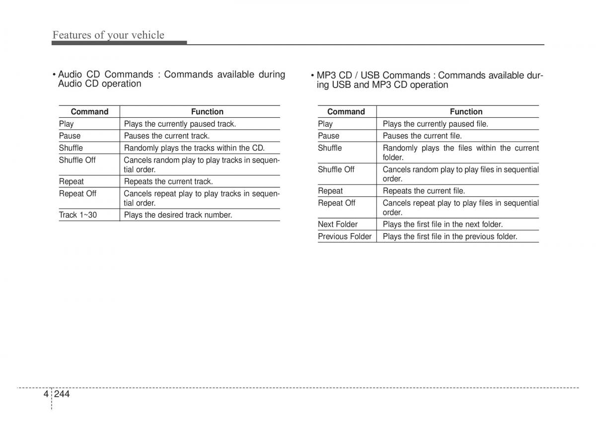 KIA Sportage IV owners manual / page 329