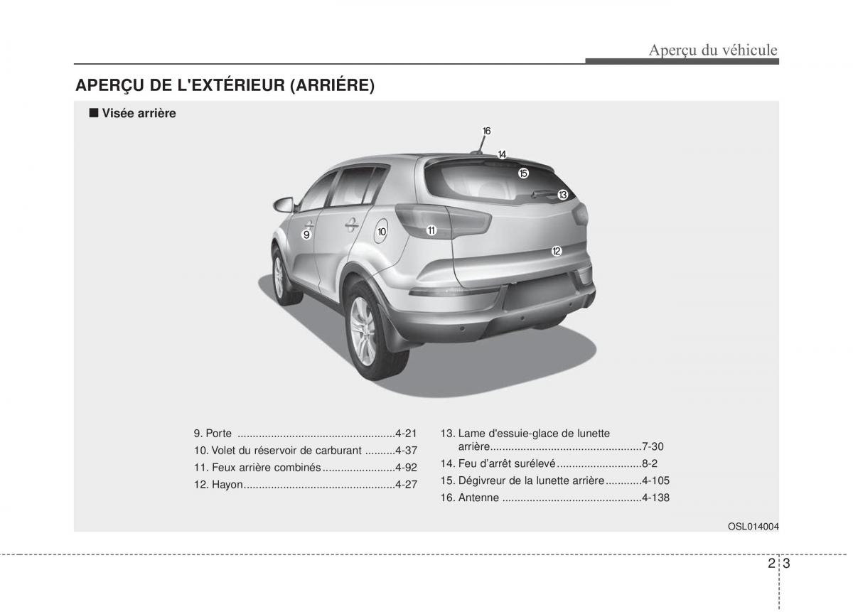 KIA Sportage IV manuel du proprietaire / page 13