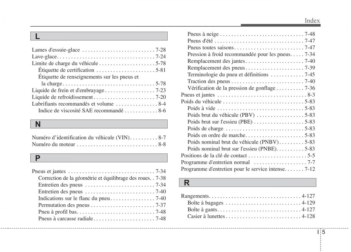 KIA Sportage IV manuel du proprietaire / page 538