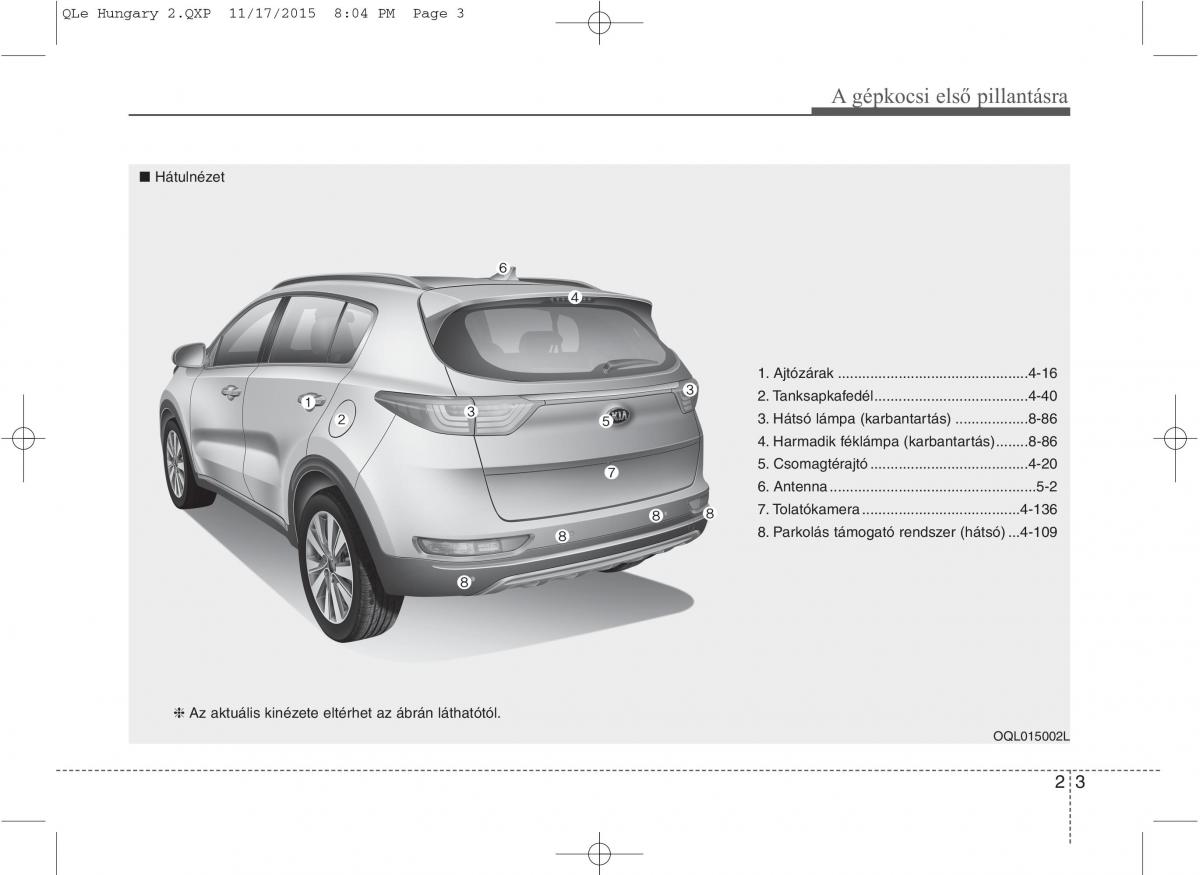 KIA Sportage IV Kezelesi utmutato / page 13