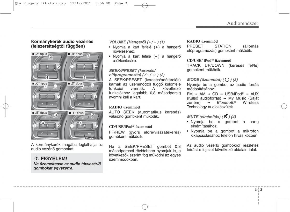 KIA Sportage IV Kezelesi utmutato / page 294