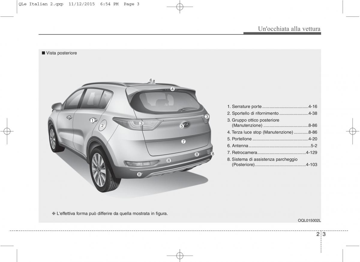 KIA Sportage IV manuale del proprietario / page 13