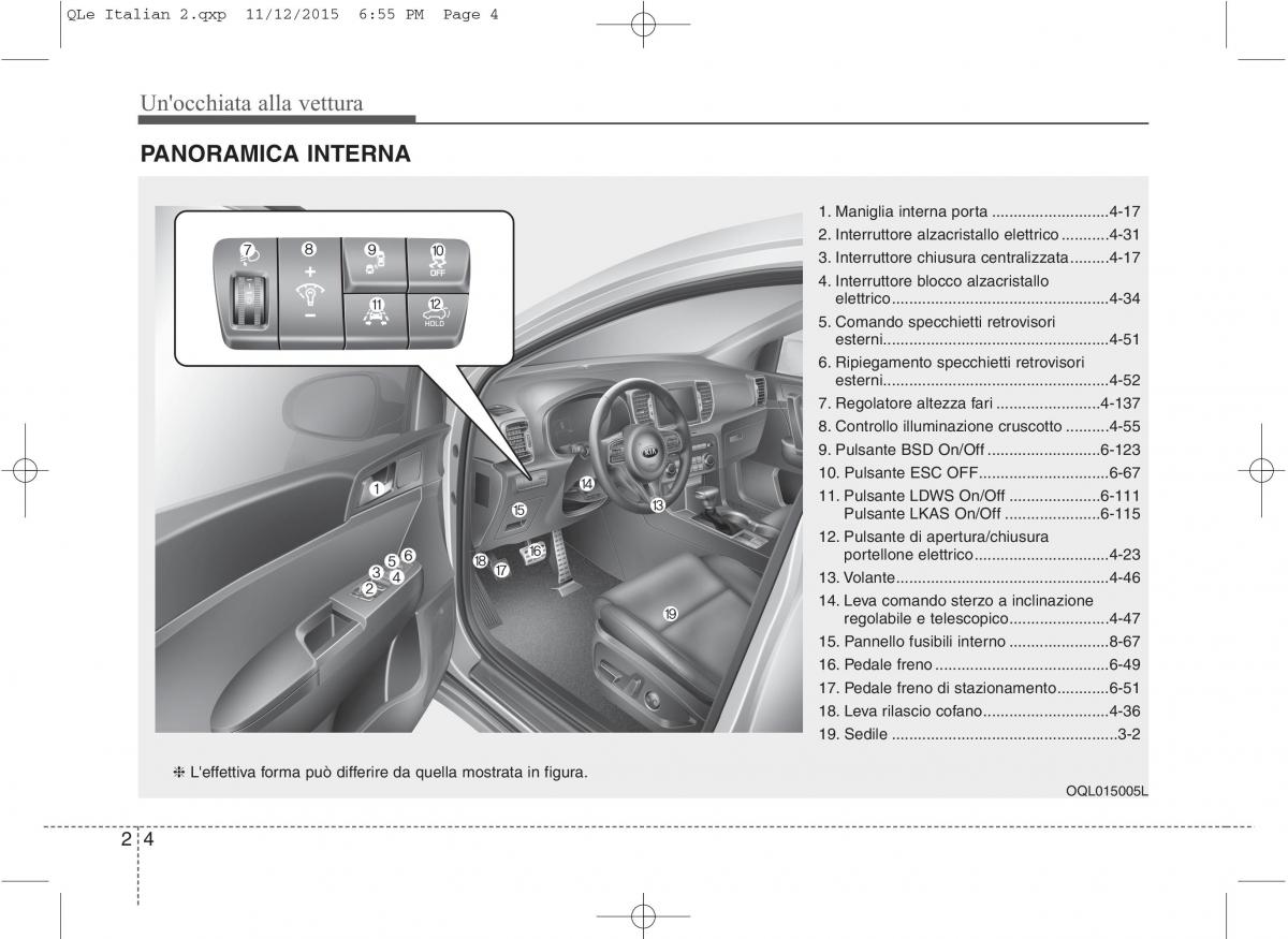 KIA Sportage IV manuale del proprietario / page 14