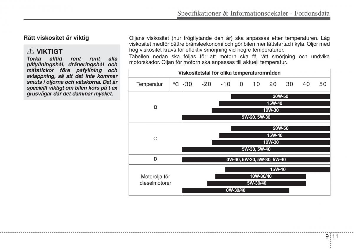 KIA Sportage IV instruktionsbok / page 680