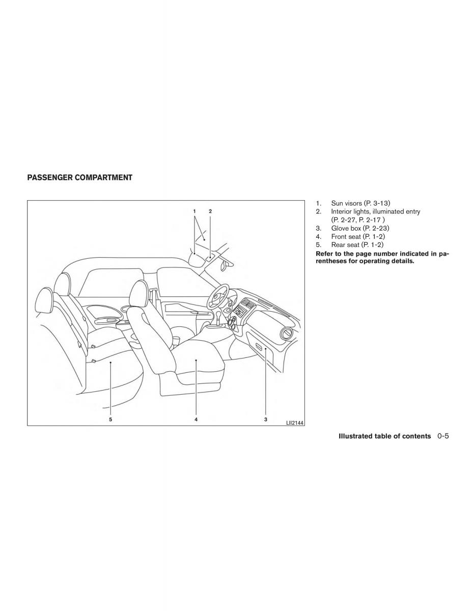 Nissan Micra K13 FL owners manual / page 12