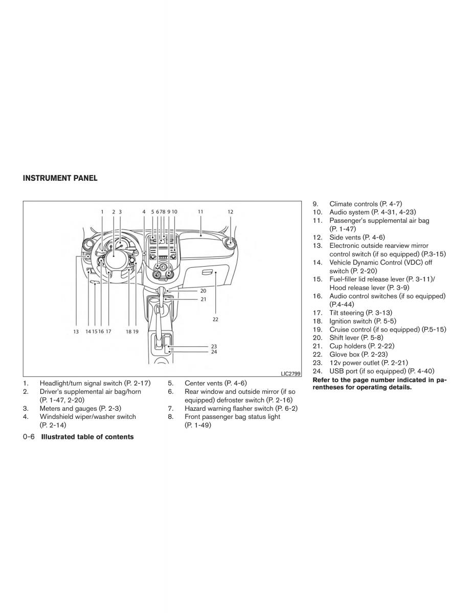 Nissan Micra K13 FL owners manual / page 13