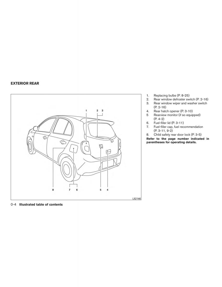 Nissan Micra K13 FL owners manual / page 11