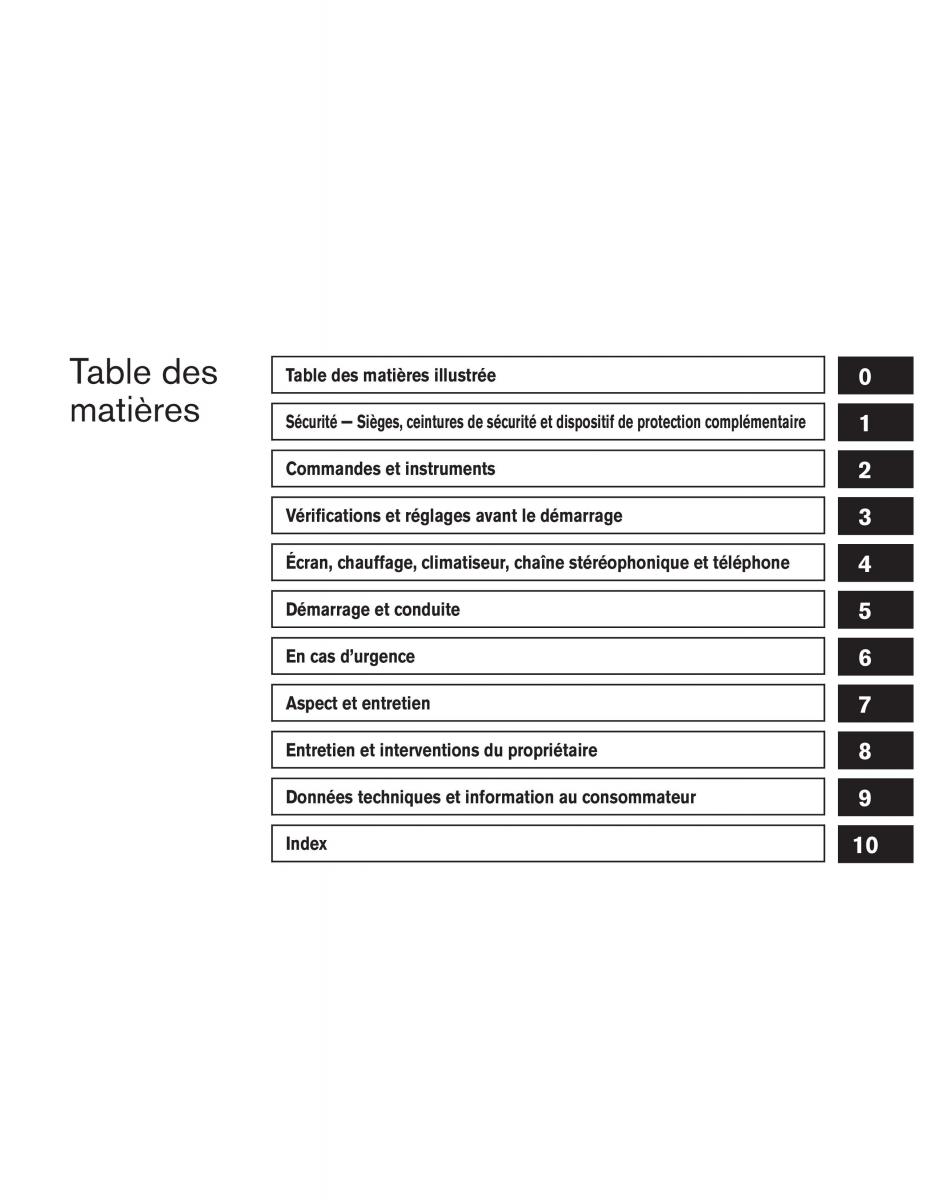 Nissan Micra K13 FL manuel du proprietaire / page 6