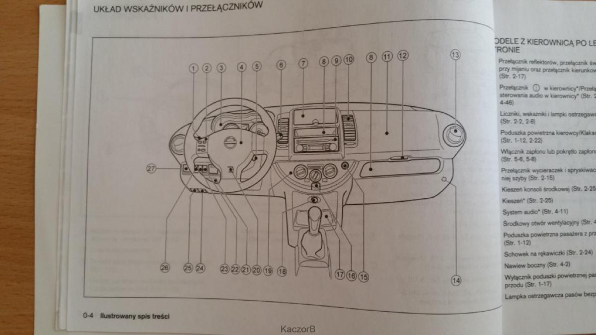 Nissan Note I 1 E11 instrukcja obslugi / page 6